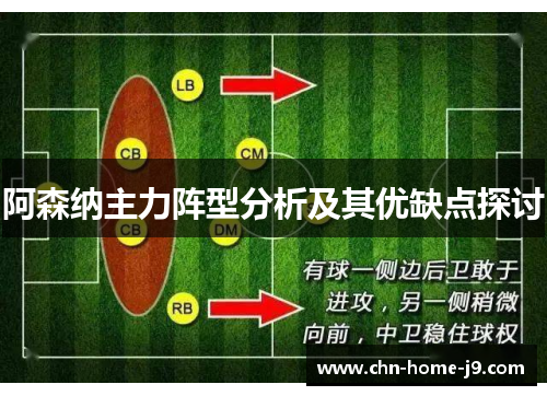 阿森纳主力阵型分析及其优缺点探讨