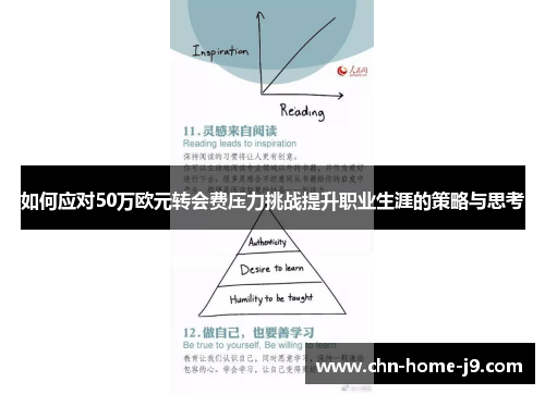如何应对50万欧元转会费压力挑战提升职业生涯的策略与思考