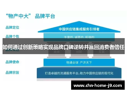 如何通过创新策略实现品牌口碑逆转并赢回消费者信任