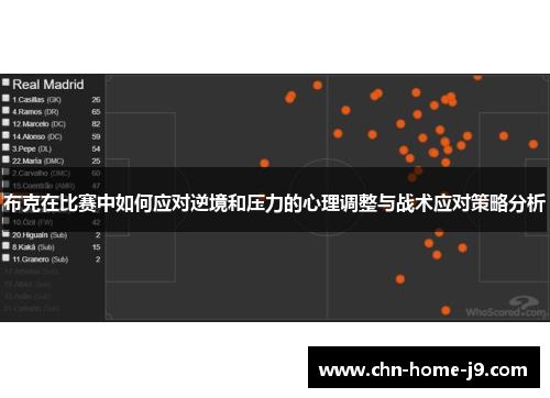 布克在比赛中如何应对逆境和压力的心理调整与战术应对策略分析