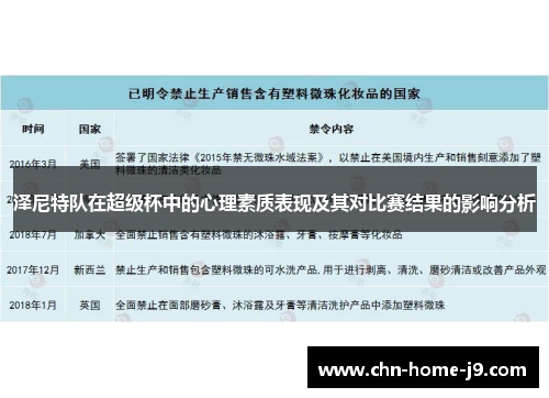 泽尼特队在超级杯中的心理素质表现及其对比赛结果的影响分析 泽尼特队在超级杯中的心理素质表现及其对比赛结果的影响分析