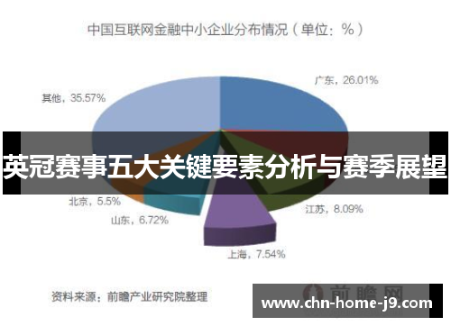 英冠赛事五大关键要素分析与赛季展望