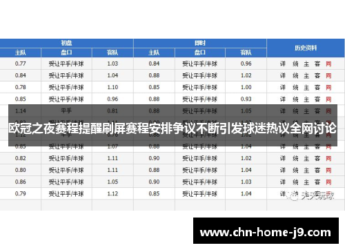 欧冠之夜赛程提醒刷屏赛程安排争议不断引发球迷热议全网讨论