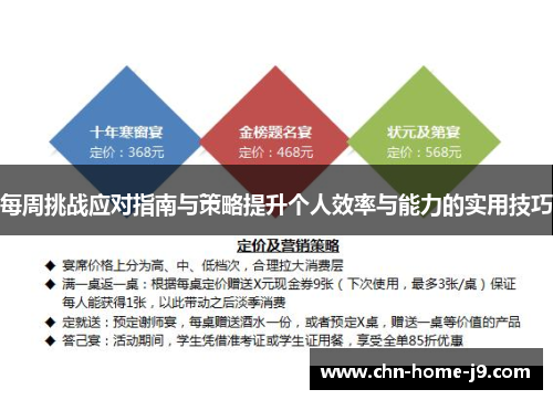 每周挑战应对指南与策略提升个人效率与能力的实用技巧 每周挑战应对指南与策略提升个人效率与能力的实用技巧