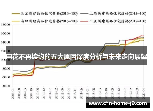 申花不再续约的五大原因深度分析与未来走向展望 申花不再续约的五大原因深度分析与未来走向展望