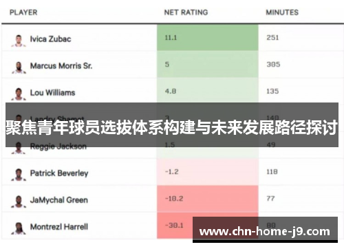 聚焦青年球员选拔体系构建与未来发展路径探讨