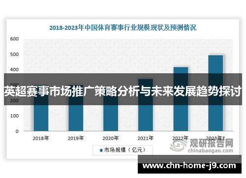 英超赛事市场推广策略分析与未来发展趋势探讨