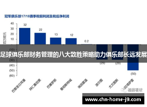 足球俱乐部财务管理的八大致胜策略助力俱乐部长远发展