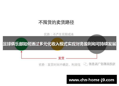 足球俱乐部如何通过多元化收入模式实现财务盈利和可持续发展